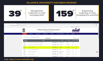 NIRF Rankings 2020